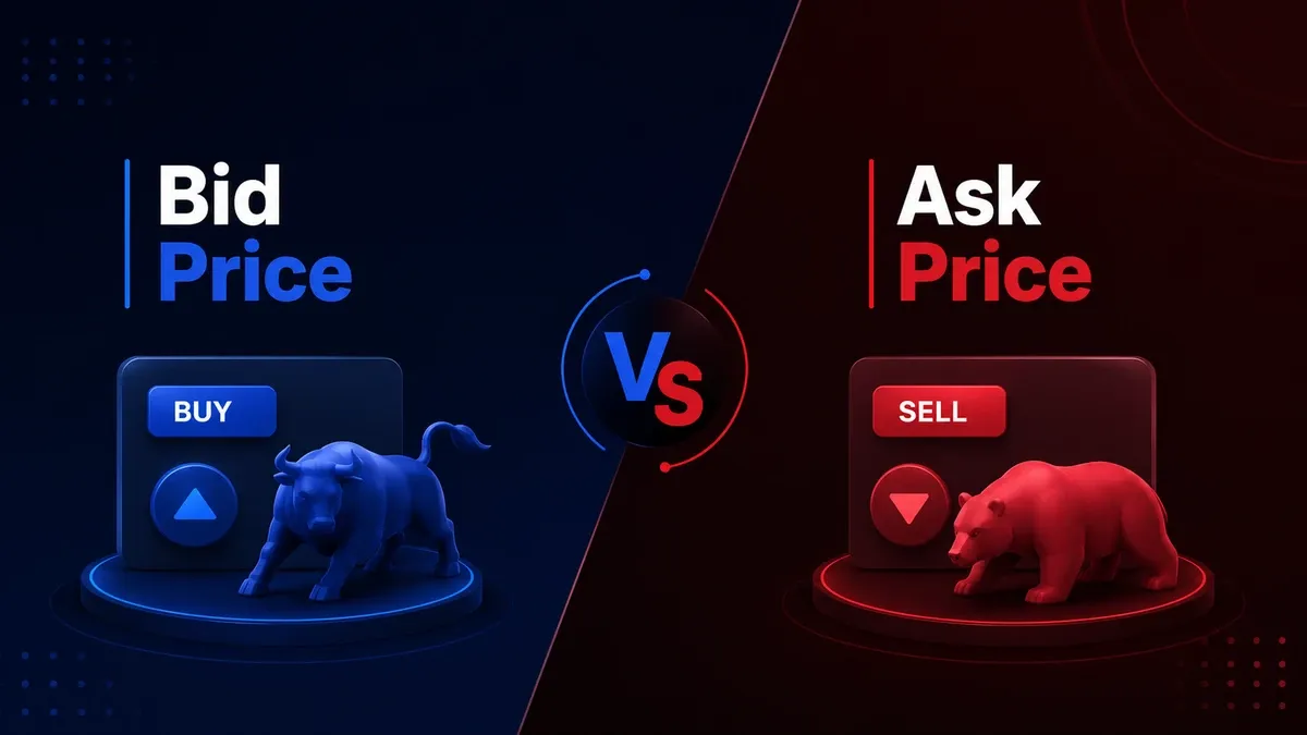 Bid Price And Ask Price: Meaning, Difference