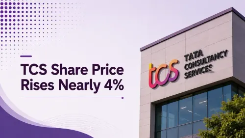 TCS Share Price FNO Short Covering Futures TCS share price rises nearly 4%