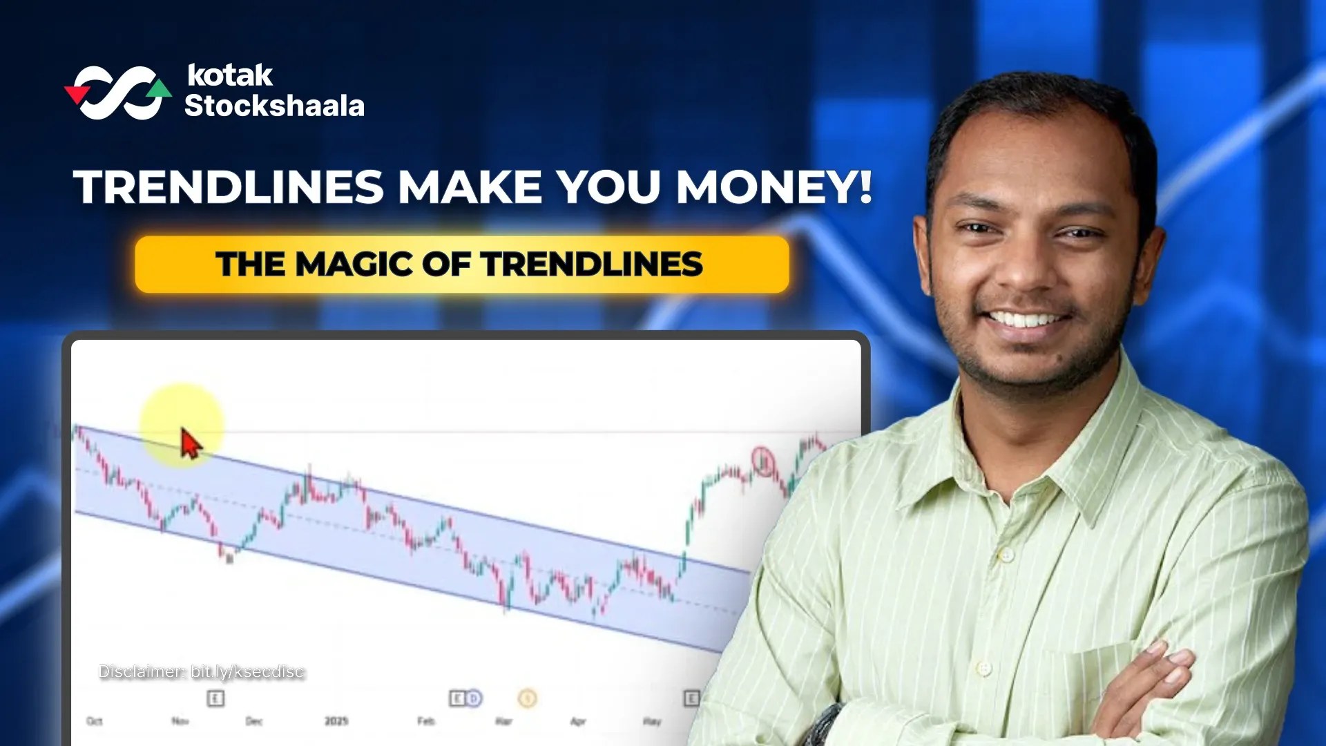 Trendlines – Basics & Psychology Behind Them