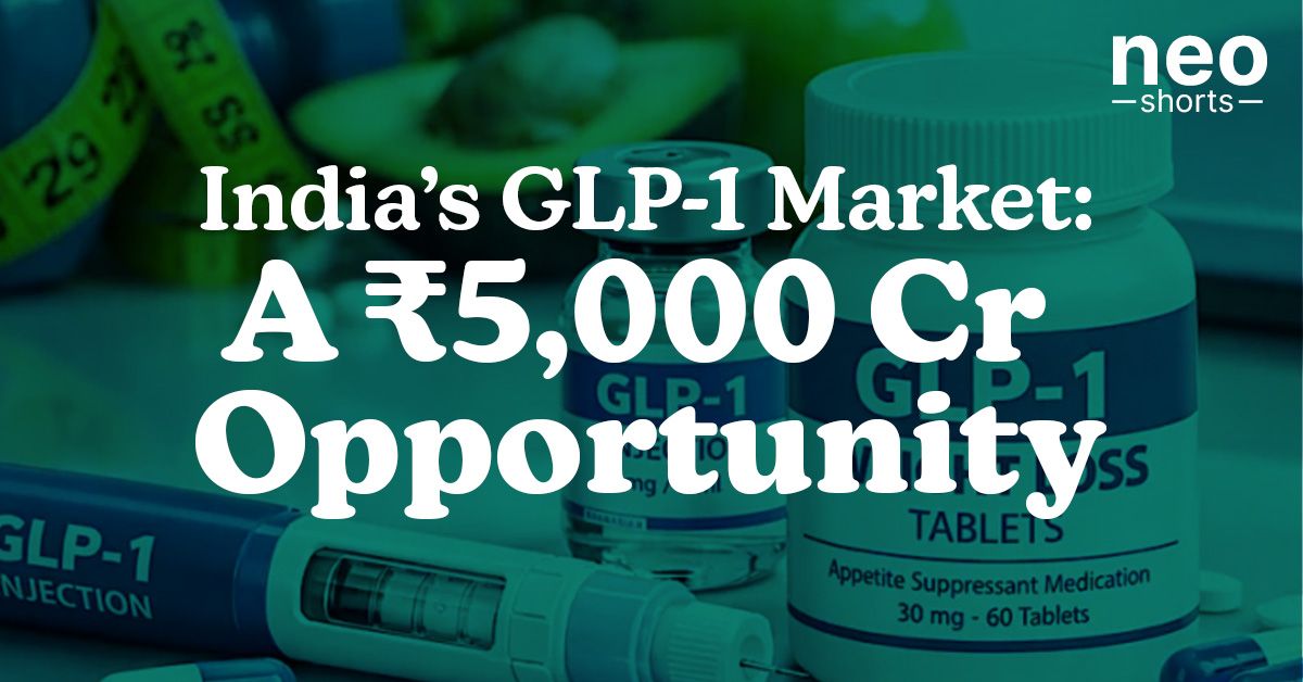 India’s GLP-1 Market: A ₹5,000 Cr Opportunity