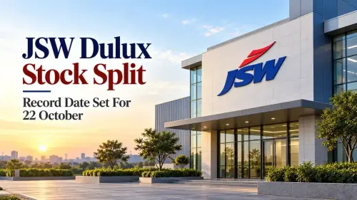 jsw dulux sets 22 october record date for 1 10 stock split JSW Dulux Stock Split: Everything You Need To Know