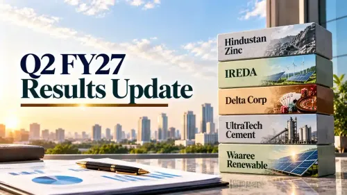 q2 fy27 results hindustan zinc ireda delta corp ultratech waaree renewable Q2 FY27 Results Update: Hindustan Zinc, IREDA, Delta Corp, UltraTech Cement And Waaree Renewable Report Key Earnings Figures
