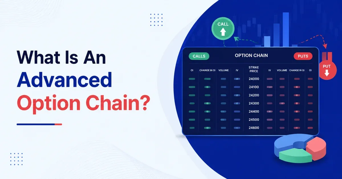 Advanced Option Chain: Analysis, Strategies, Indicators & Insights advanced-option-chain